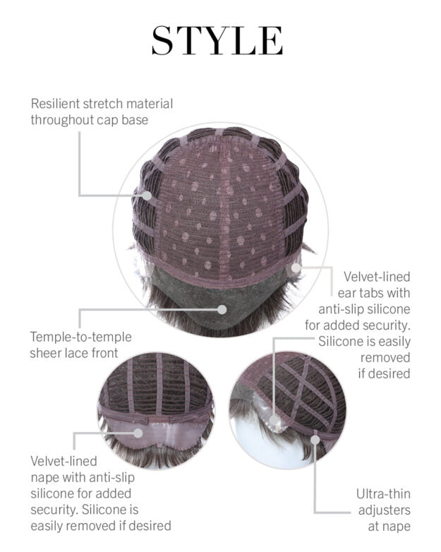 HIM Style men's wig inner cap showing stretch base, temple to temple lace front, velvet lined nape and silicone ear tabs