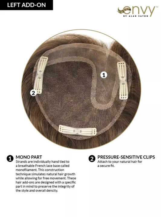 Add-On Left Part I Envy