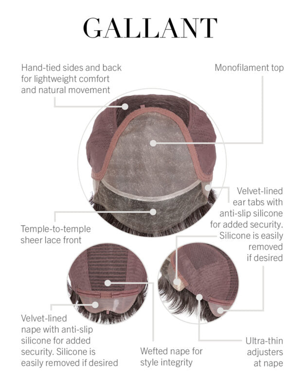 Gallant HIM wig for men inner cap diagram showing monofilament top hand tied sides lace front and silicone lined nape